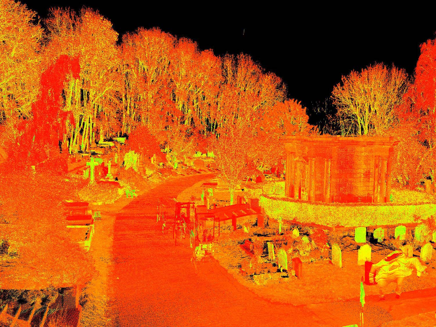 Highgate Cemetery: 3D Capture & LiDAR