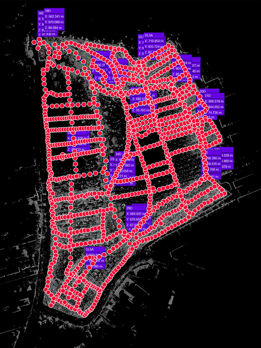 Highgate Cemetery: 3D Capture & LiDAR